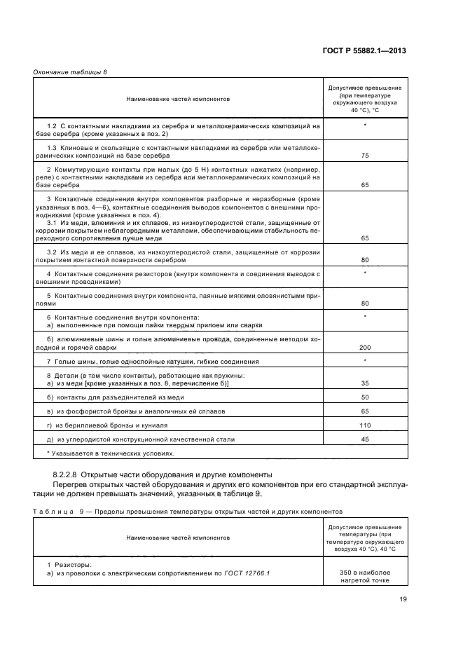 ГОСТ Р 55882.1-2013