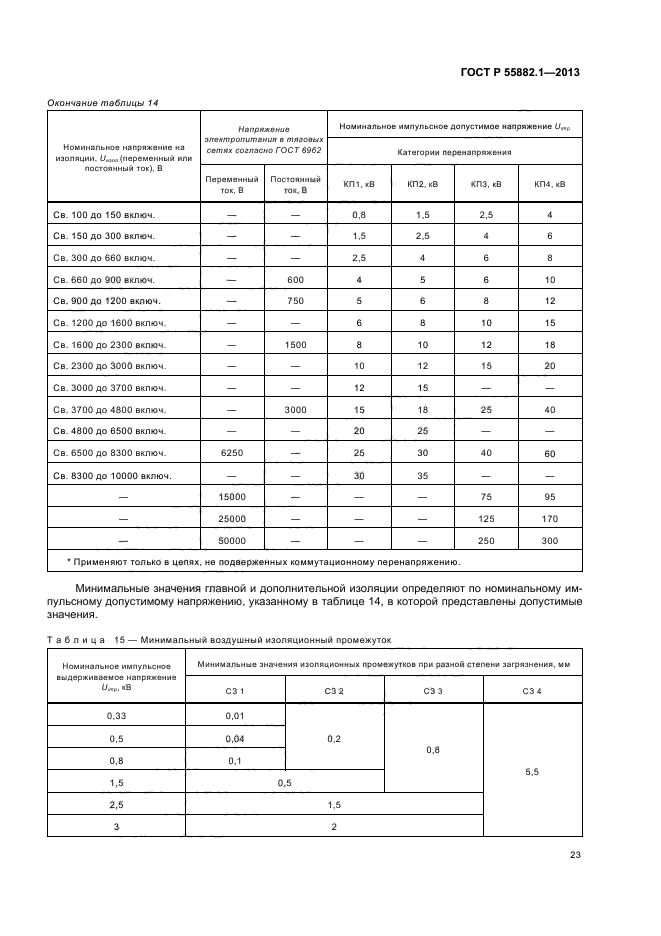 ГОСТ Р 55882.1-2013