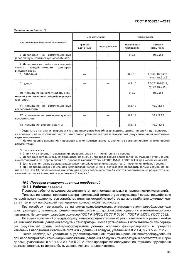 ГОСТ Р 55882.1-2013