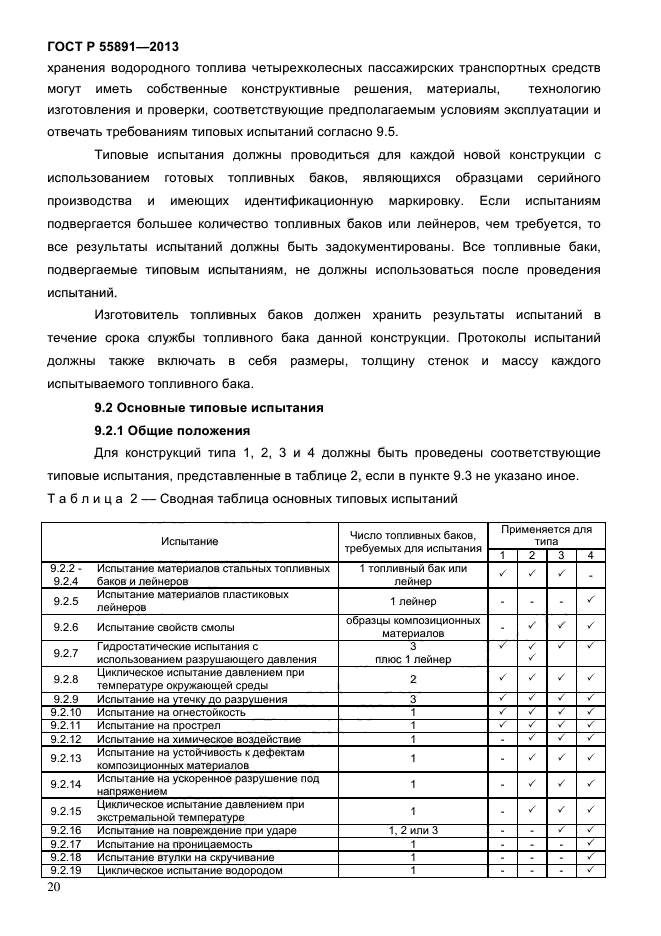 ГОСТ Р 55891-2013