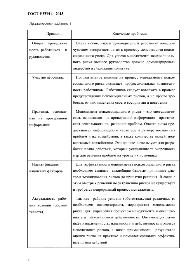 ГОСТ Р 55914-2013