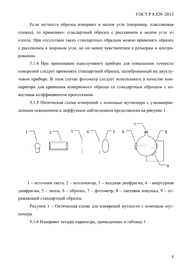 ГОСТ Р 8.829-2013