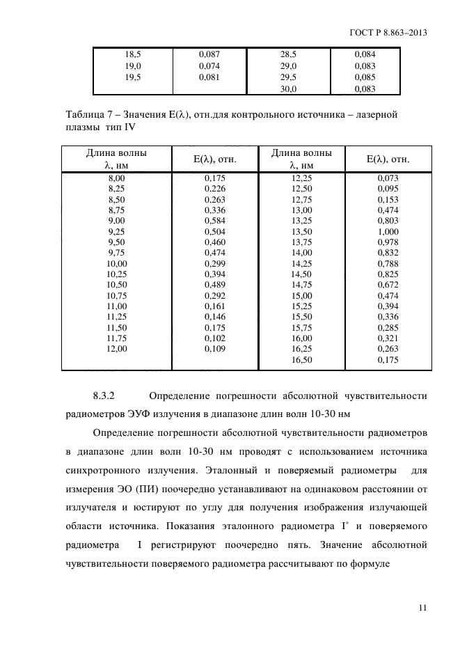 ГОСТ Р 8.863-2013