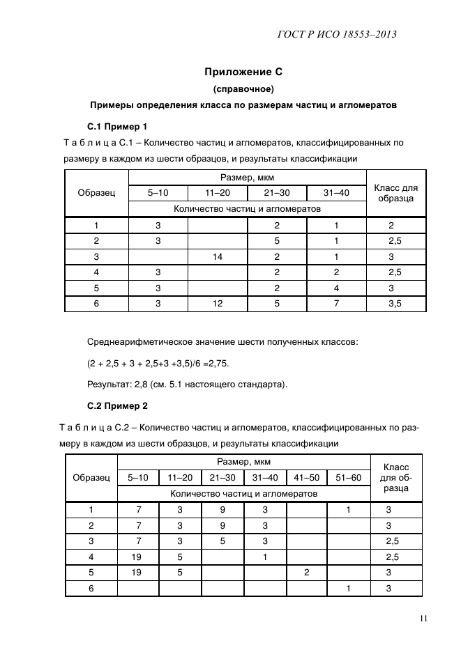 ГОСТ Р ИСО 18553-2013