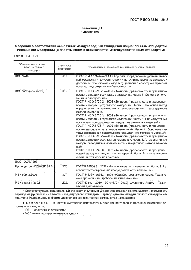 ГОСТ Р ИСО 3746-2013