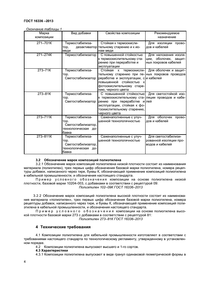 ГОСТ 16336-2013