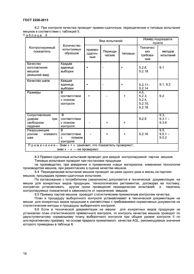 ГОСТ 2226-2013