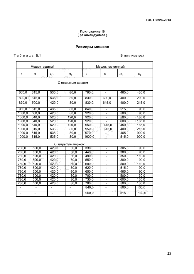 ГОСТ 2226-2013