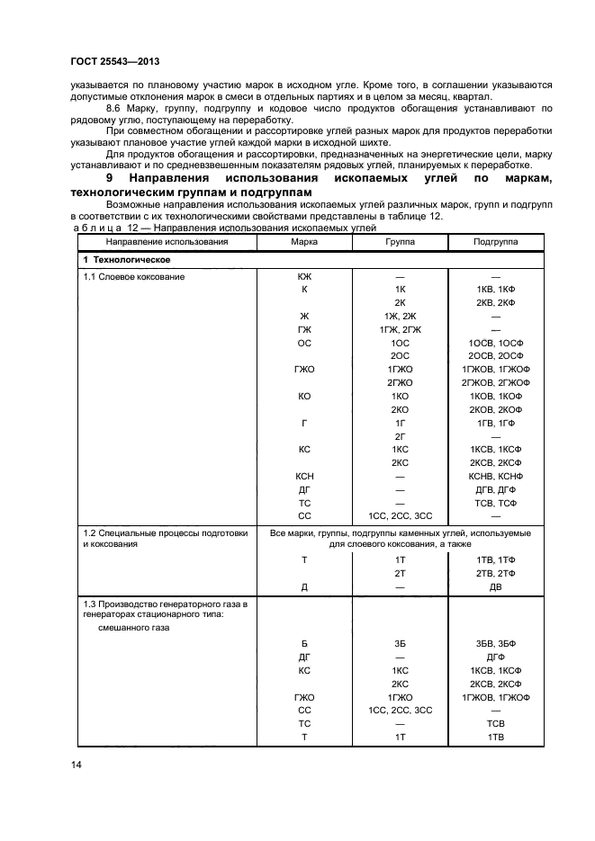 ГОСТ 25543-2013