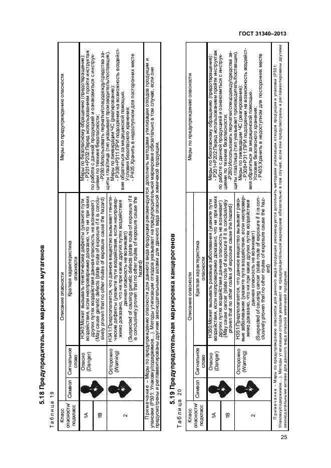 ГОСТ 31340-2013