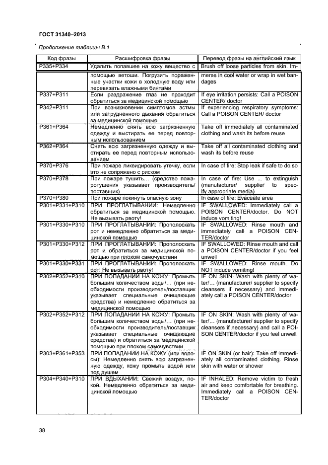 ГОСТ 31340-2013