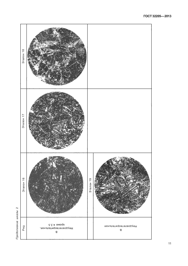 ГОСТ 32205-2013