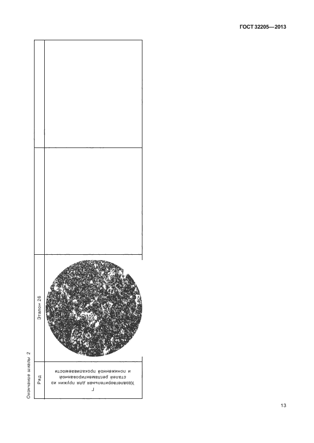 ГОСТ 32205-2013