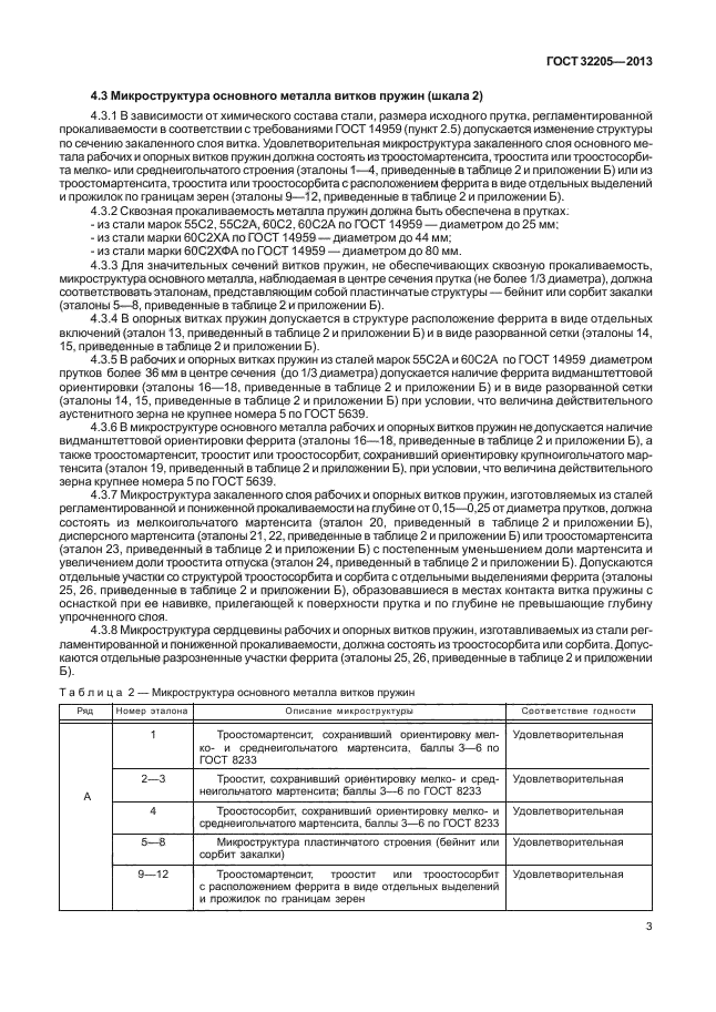 ГОСТ 32205-2013