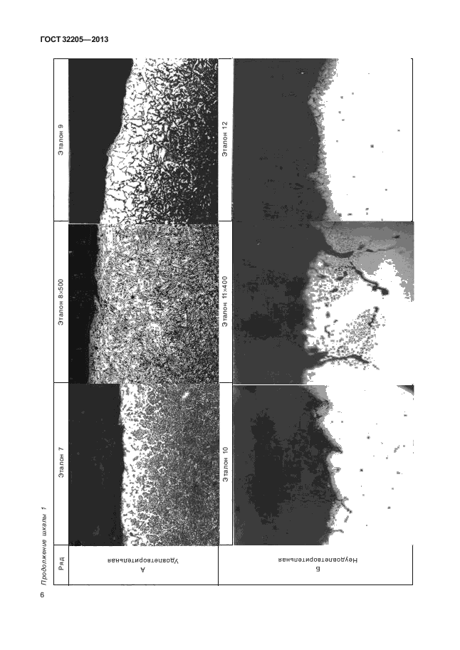 ГОСТ 32205-2013