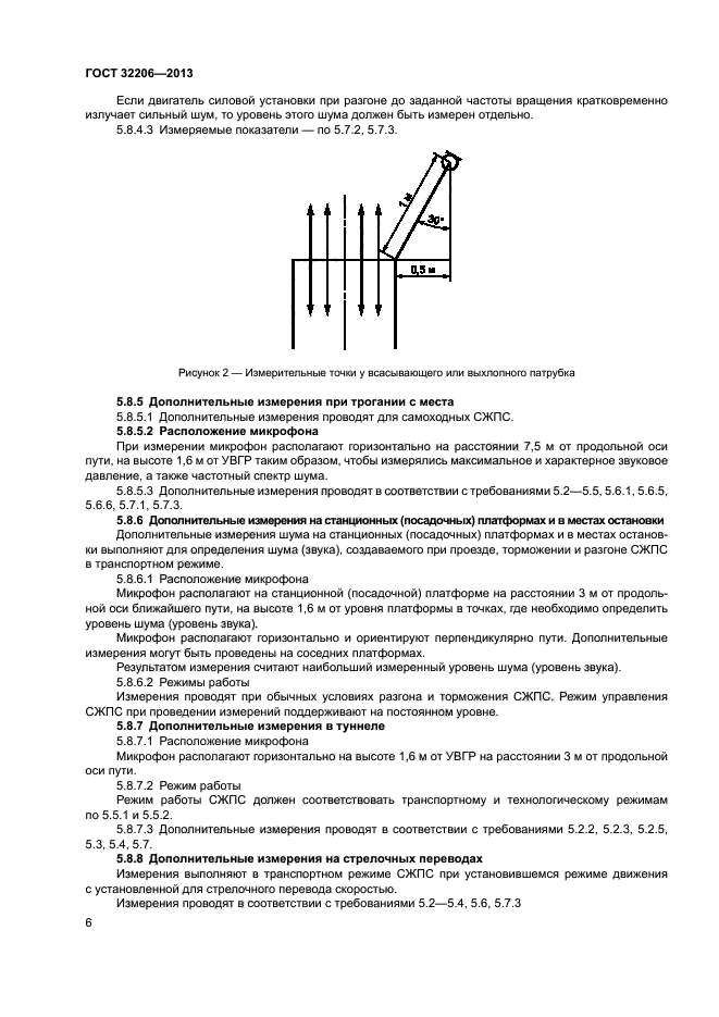 ГОСТ 32206-2013