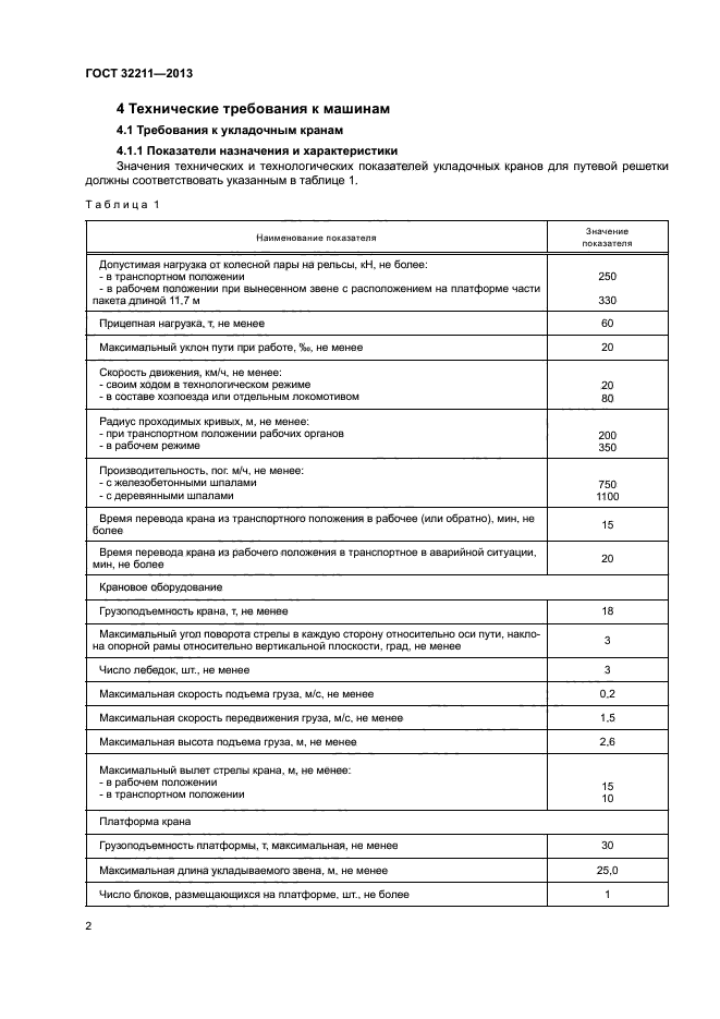 ГОСТ 32211-2013