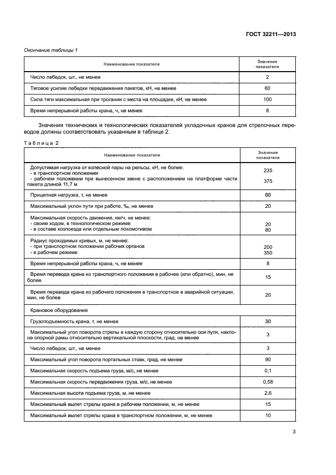 ГОСТ 32211-2013