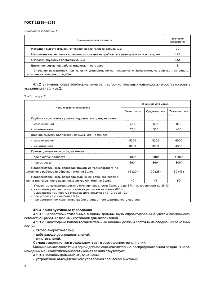 ГОСТ 32215-2013