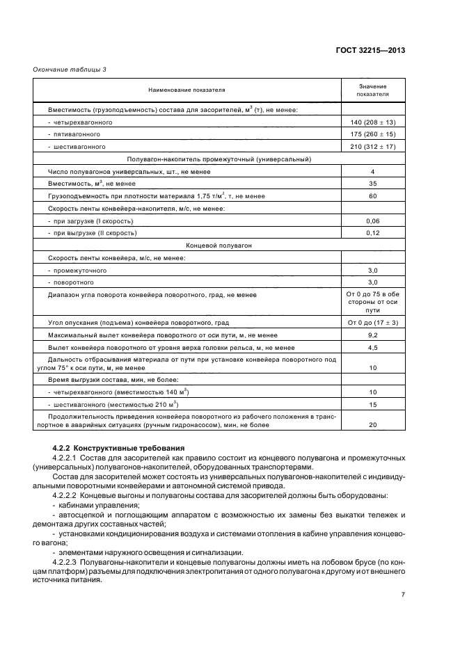 ГОСТ 32215-2013