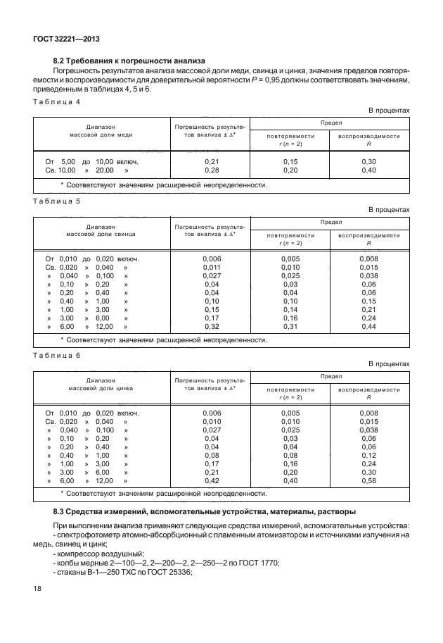 ГОСТ 32221-2013