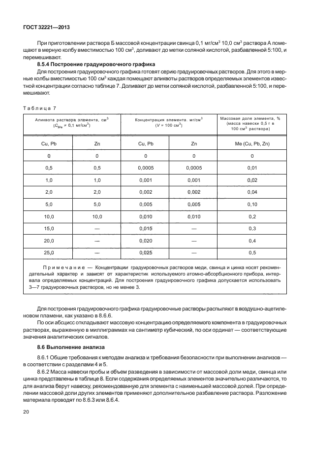 ГОСТ 32221-2013