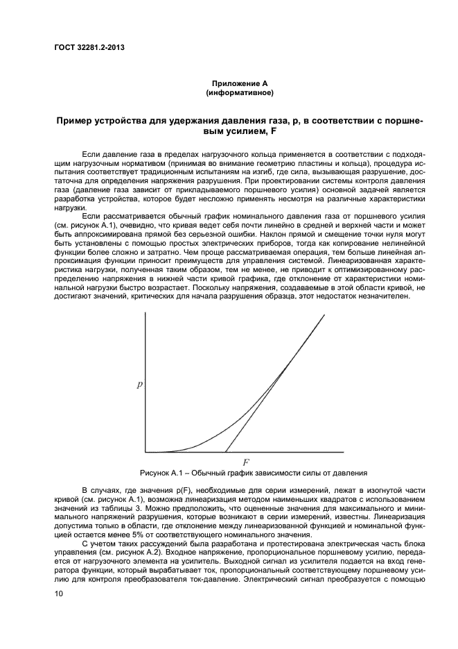 ГОСТ 32281.2-2013