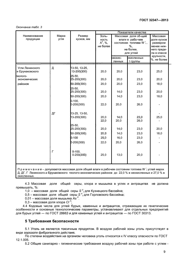 ГОСТ 32347-2013