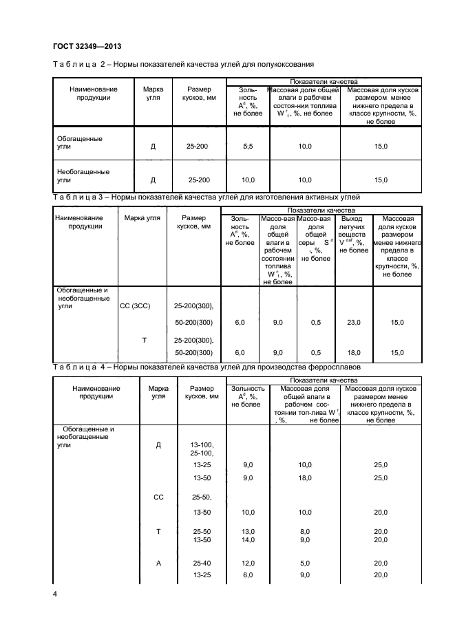 ГОСТ 32349-2013