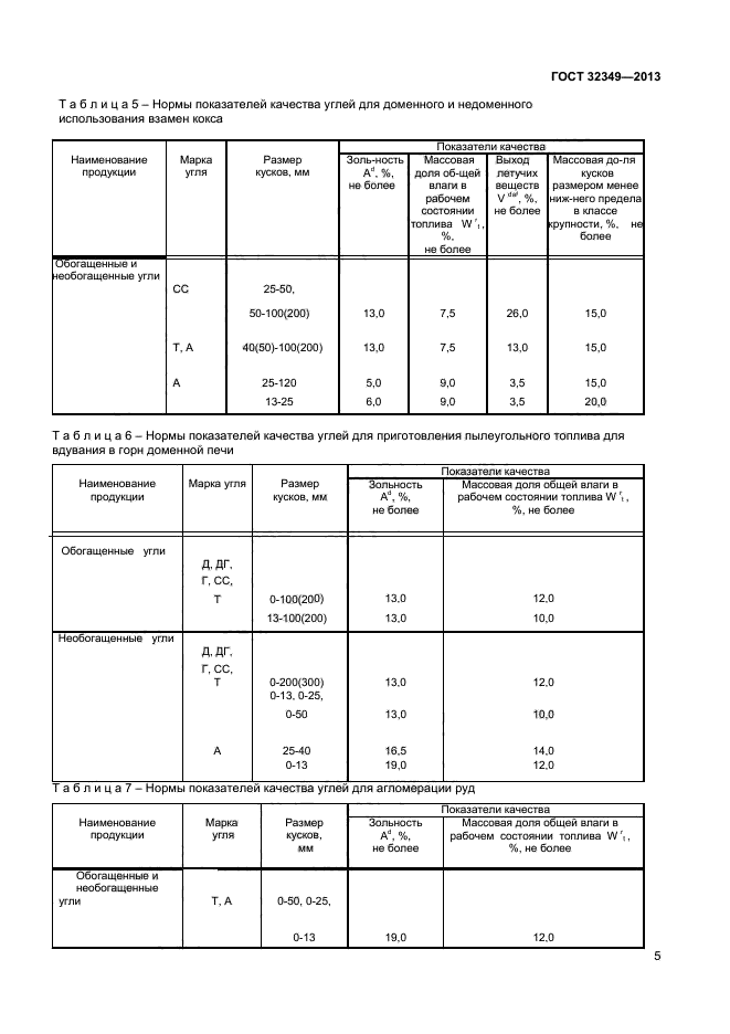 ГОСТ 32349-2013