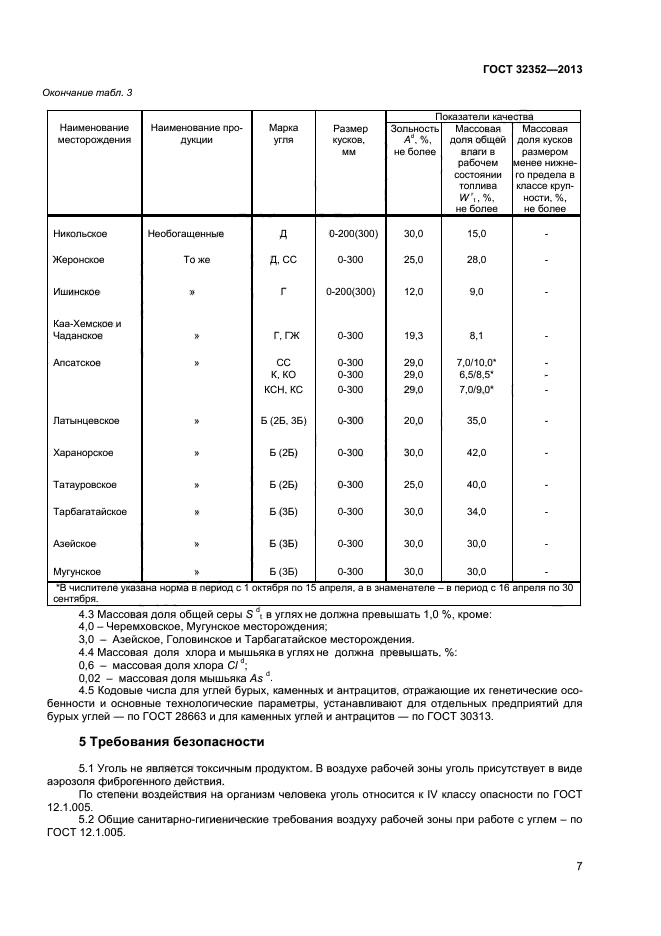 ГОСТ 32352-2013