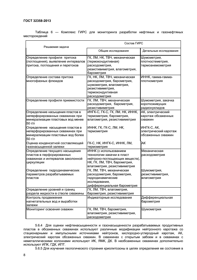 ГОСТ 32358-2013