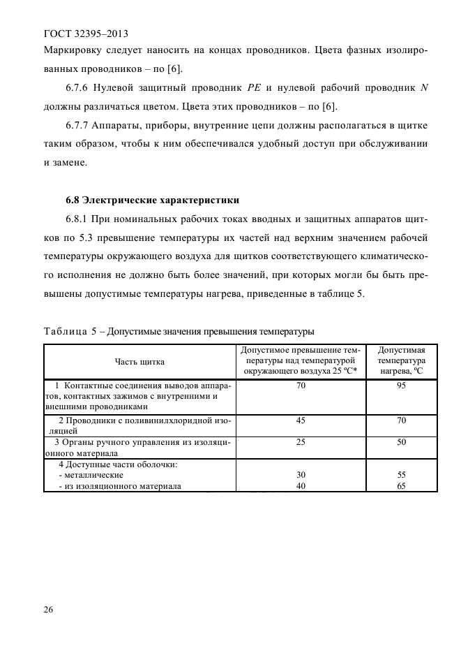 ГОСТ 32395-2013