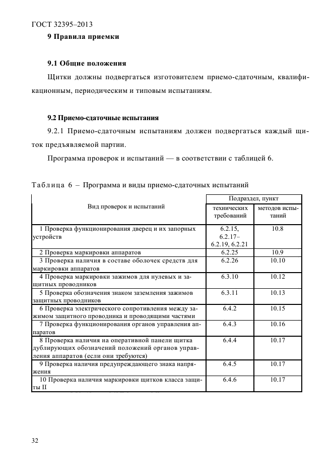 ГОСТ 32395-2013