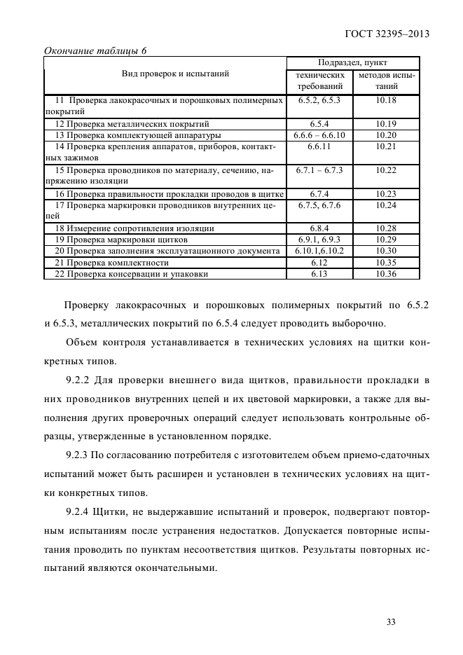 ГОСТ 32395-2013