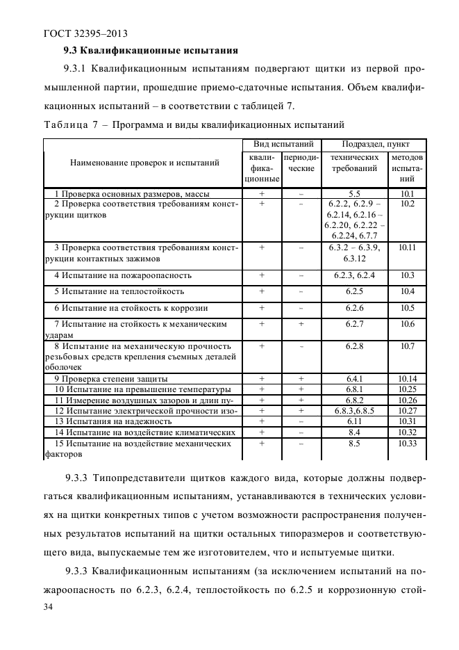 ГОСТ 32395-2013