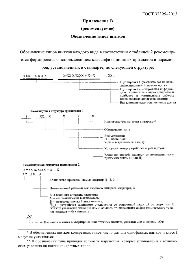 ГОСТ 32395-2013