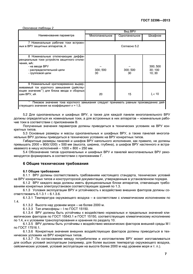 ГОСТ 32396-2013