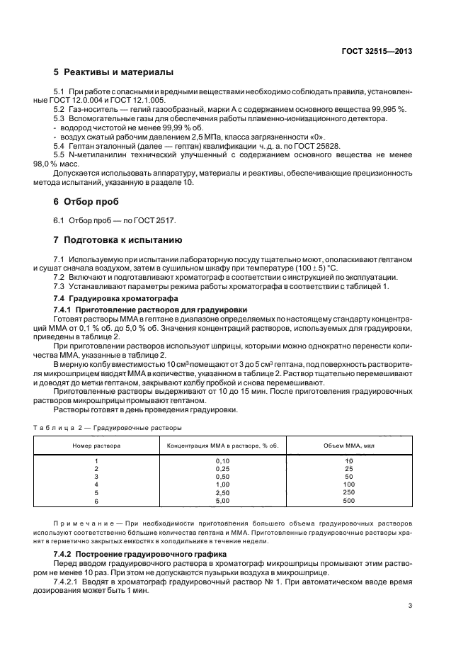 ГОСТ 32515-2013