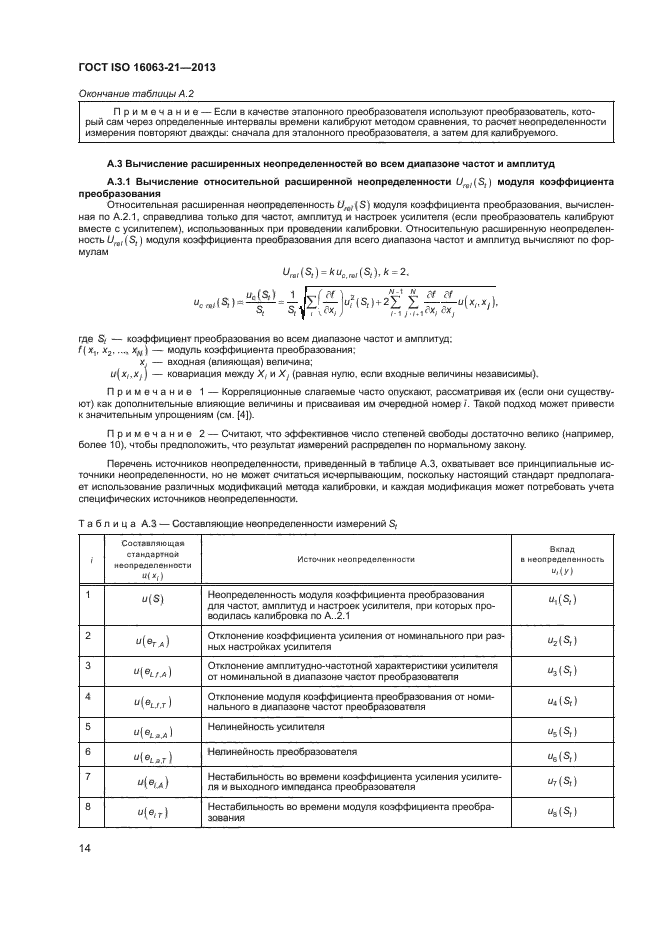 ГОСТ ISO 16063-21-2013