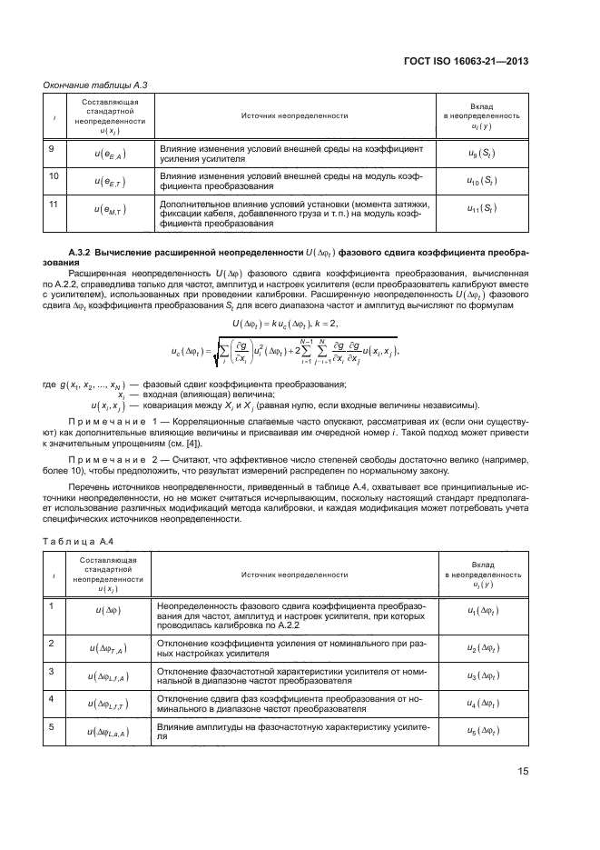 ГОСТ ISO 16063-21-2013