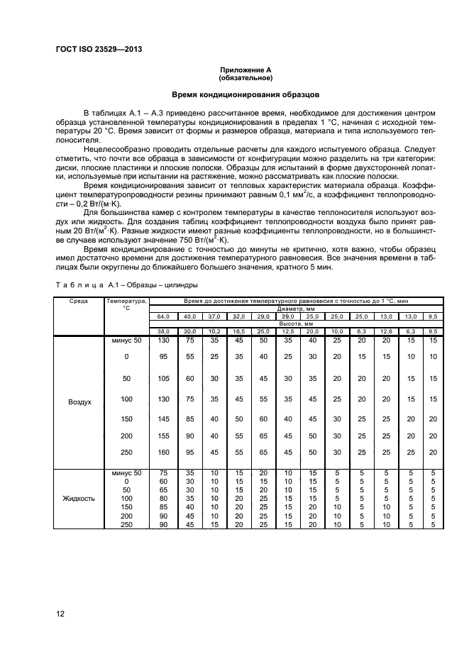 ГОСТ ISO 23529-2013