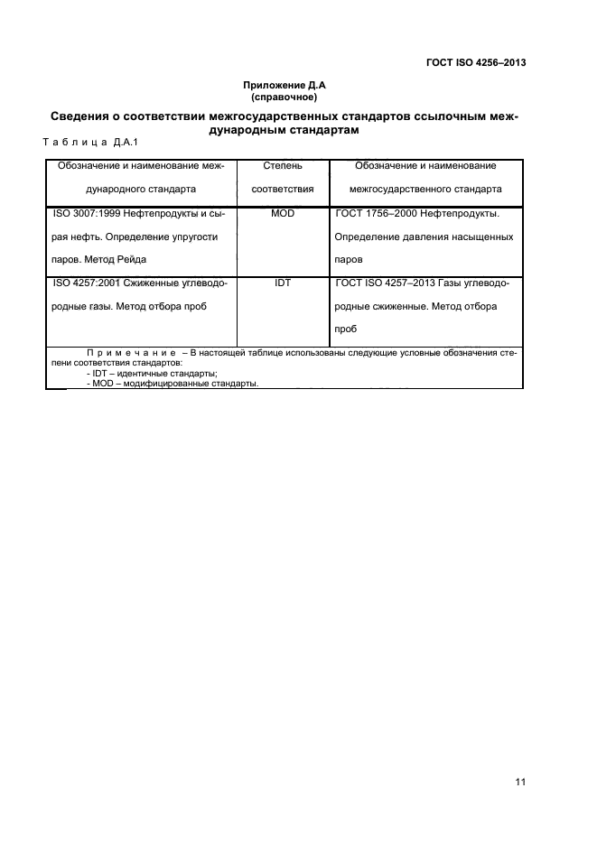 ГОСТ ISO 4256-2013