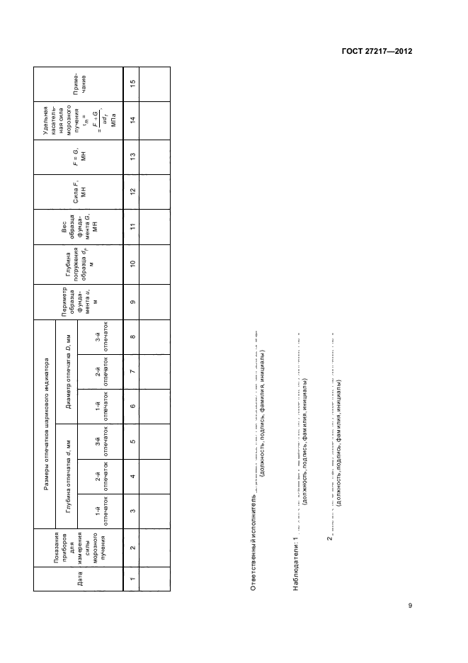 ГОСТ 27217-2012