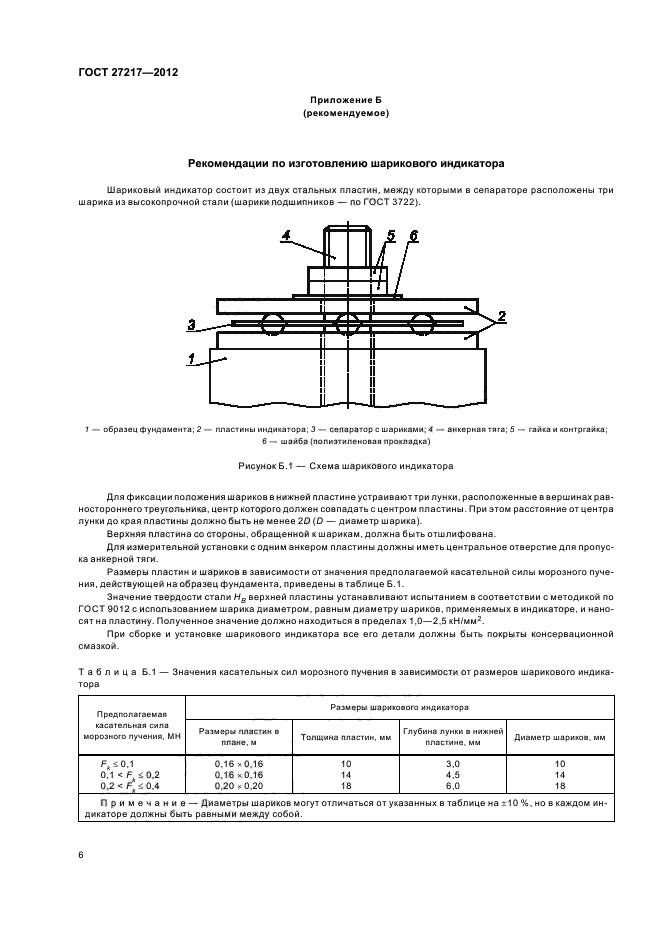 ГОСТ 27217-2012