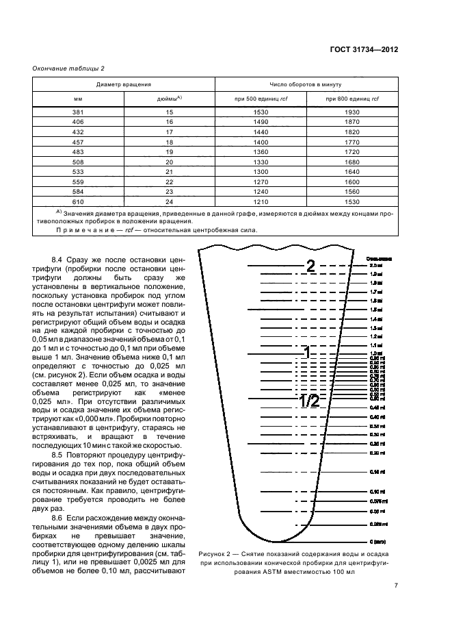 ГОСТ 31734-2012