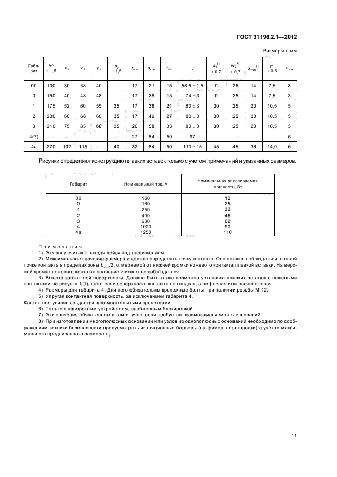 ГОСТ 31196.2.1-2012