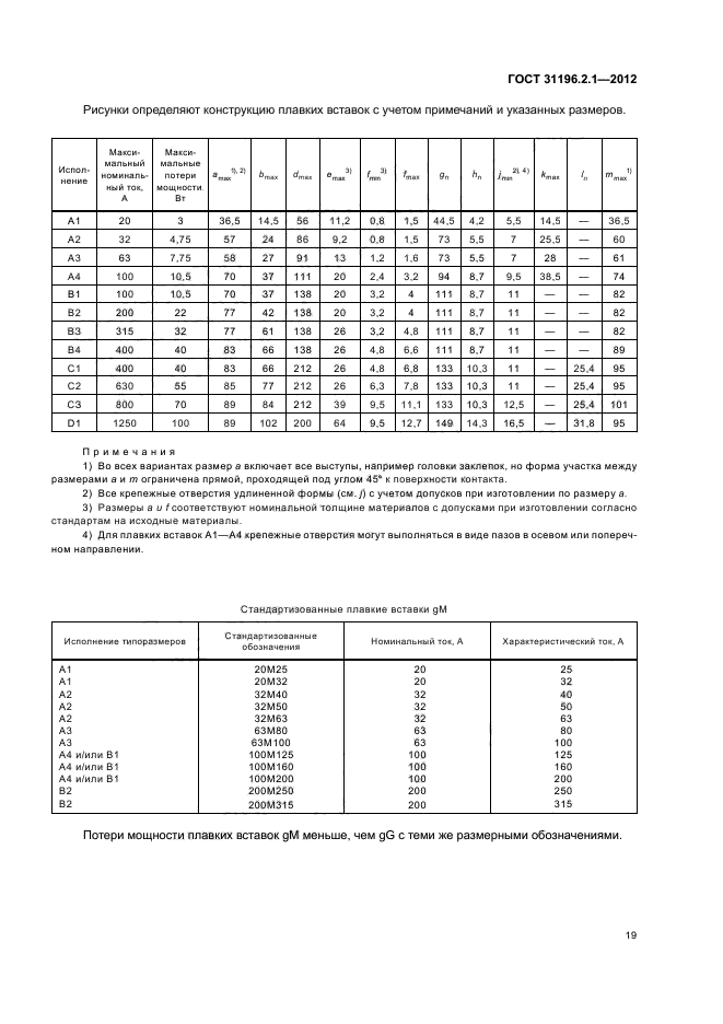 ГОСТ 31196.2.1-2012