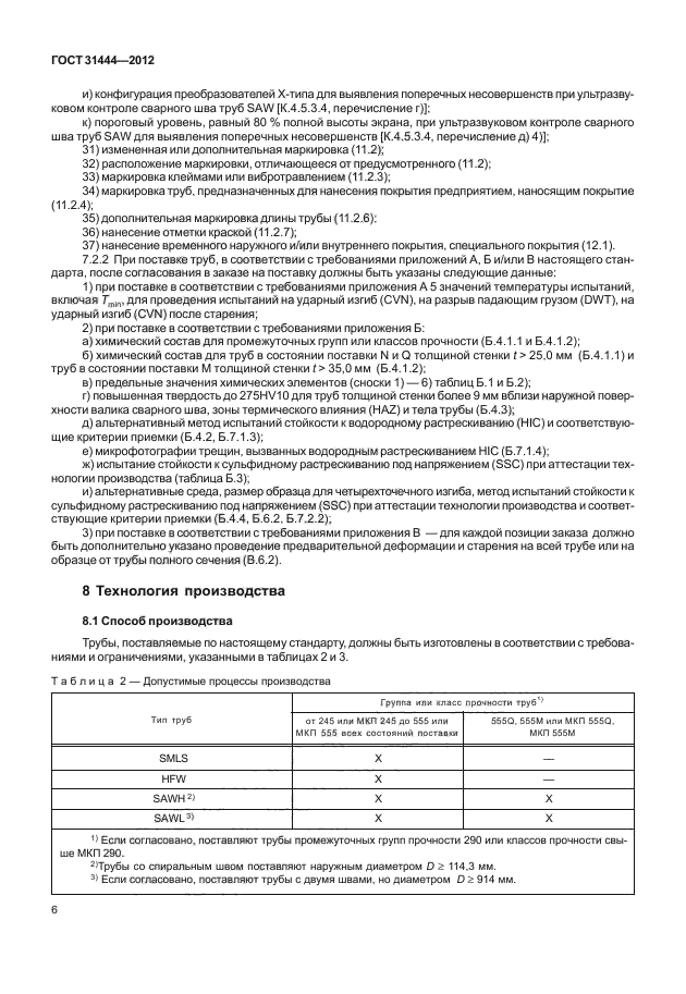 ГОСТ 31444-2012