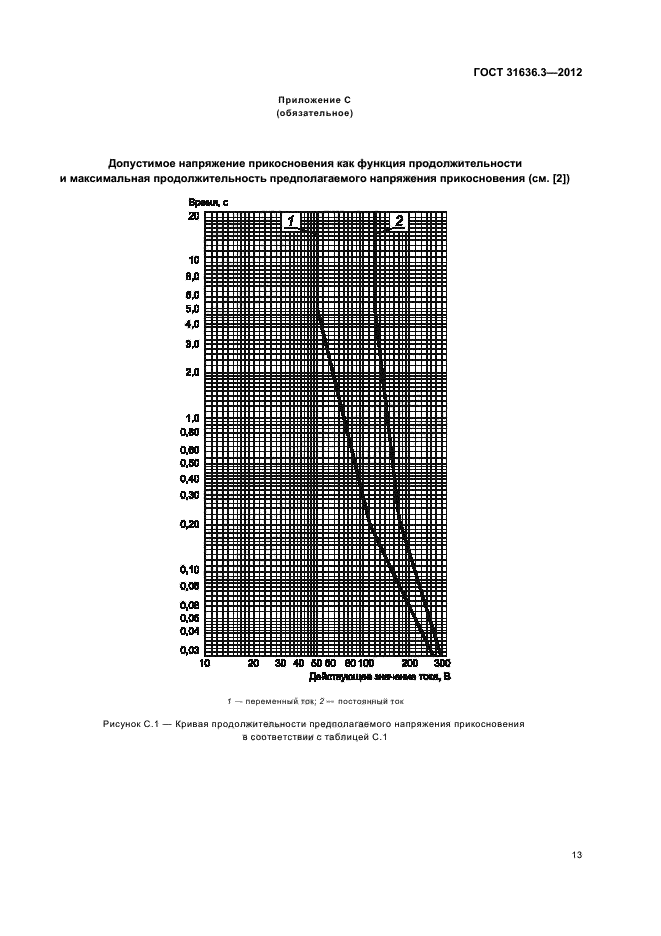 ГОСТ 31636.3-2012